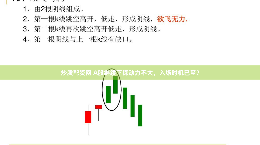 炒股配资网 A股继续下探动力不大，入场时机已至？