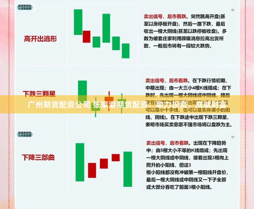 广州期货配资公司 张家港期货配资：助力投资，成就财富