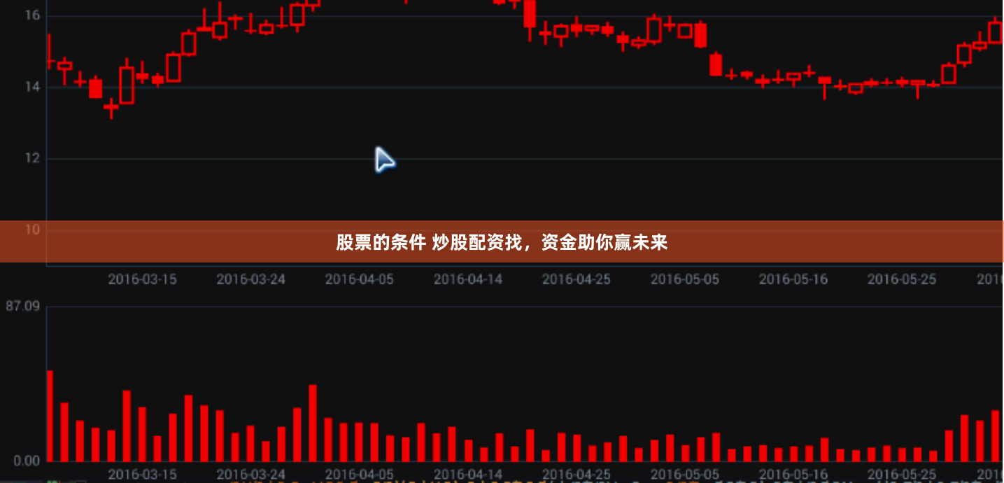 股票的条件 炒股配资找，资金助你赢未来
