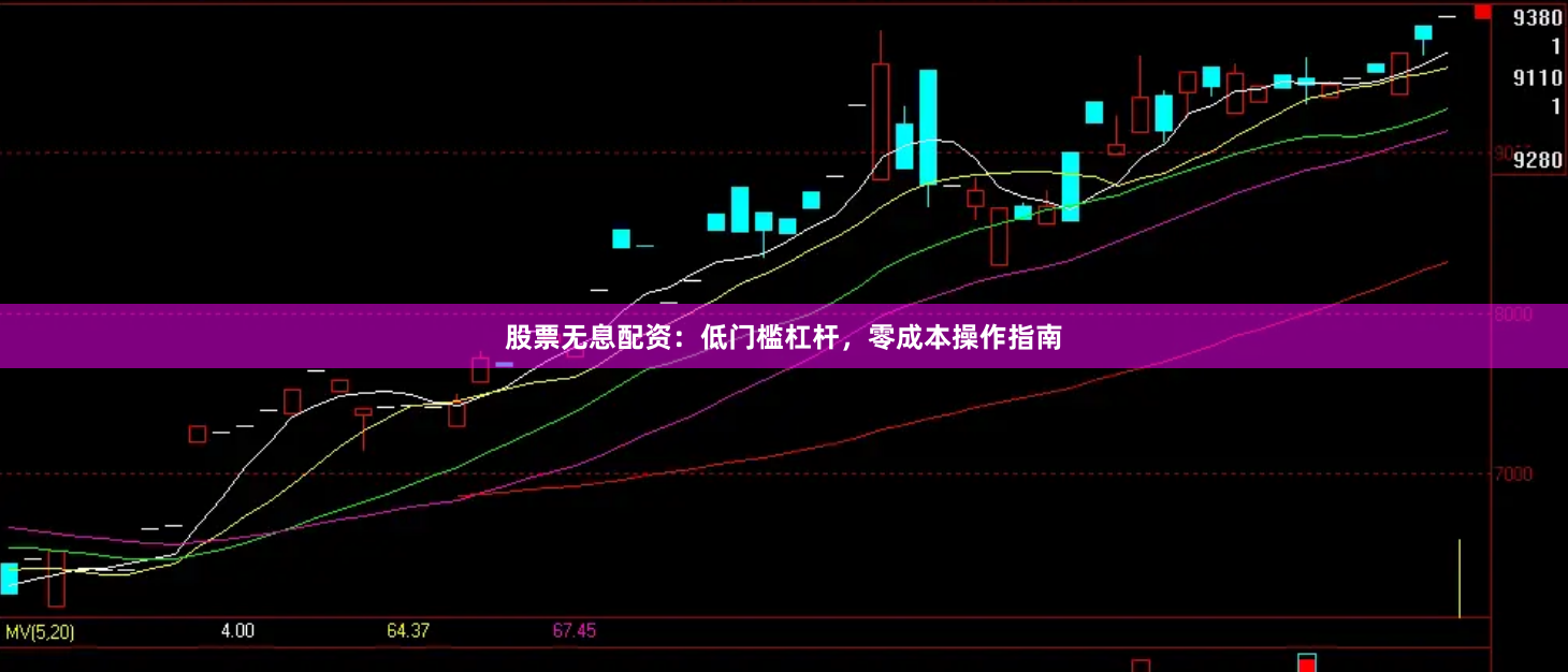 股票无息配资：低门槛杠杆，零成本操作指南